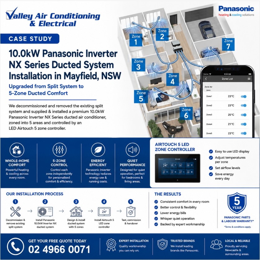 Ducted air conditioner installation Mayfield NSW