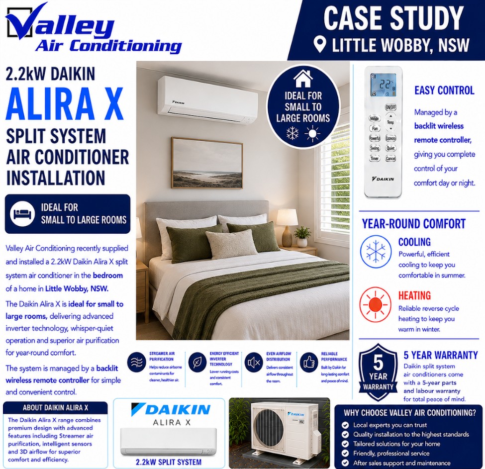 Split system air conditioner installers Kittle Wobby NSW