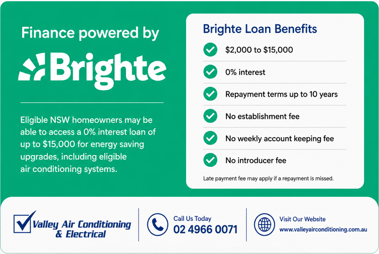 Air conditioner rebates NSW