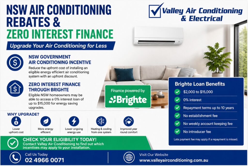 Air conditioning rebates scheme Newcastle NSW