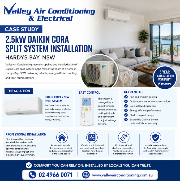 Split system air conditioner installation Hardys Bay NSW
