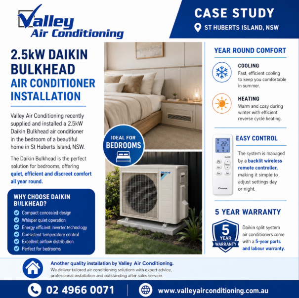 Ducted air conditioner installation St Huberts Island NSW